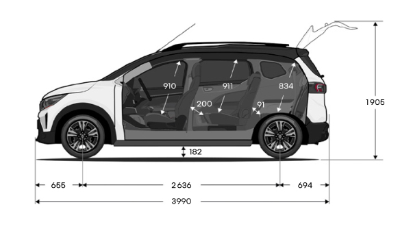 Renault Triber - dimensões laterais